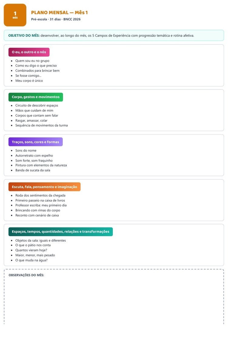 100 Brincadeiras e Dinâmicas - Educação Infantil — página interna