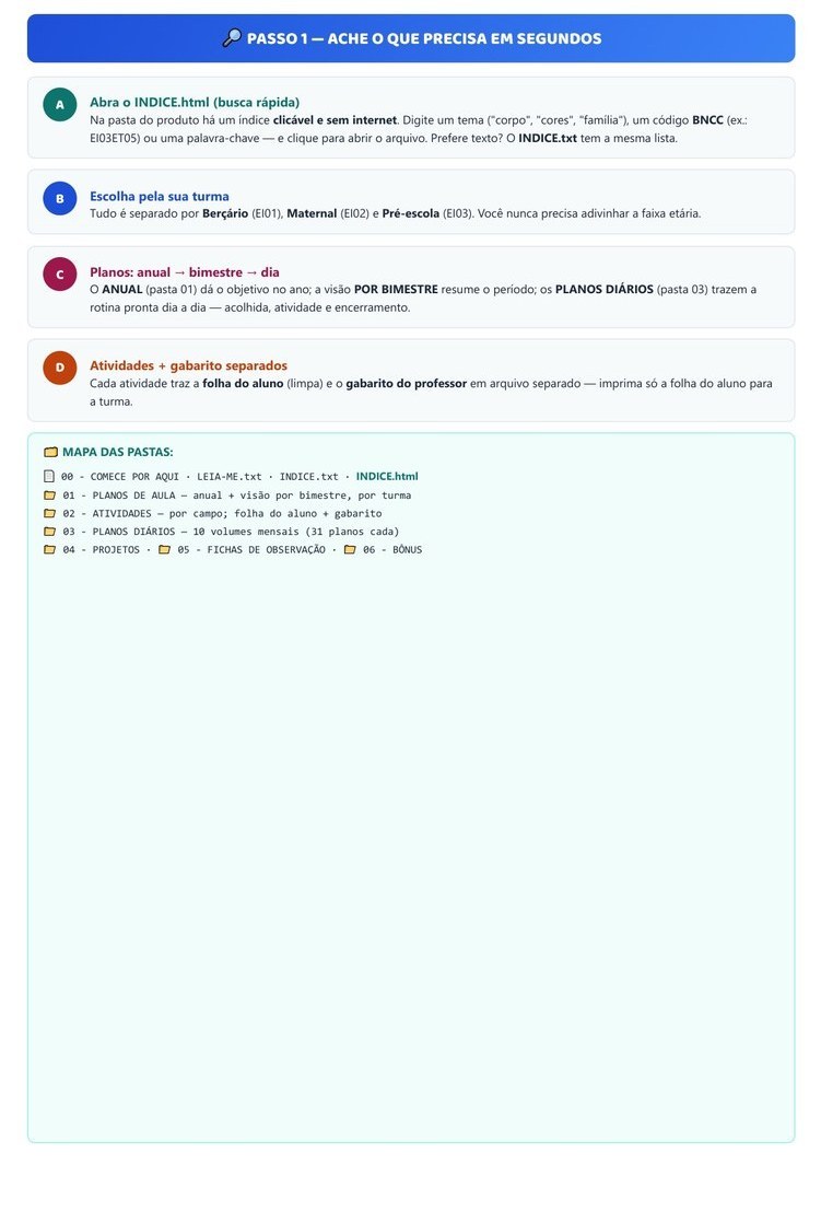 Planos de Aula Anuais - Berçário — página interna