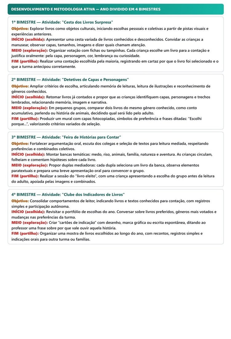 Planos de Aula Anuais - Pré-escola — página interna