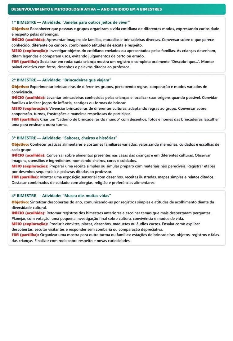 Planos de Aula Anuais - Pré-escola — página interna