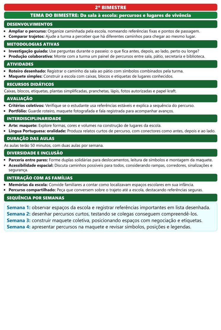 Planos e Atividades de Geografia 1º-5º ano — página interna
